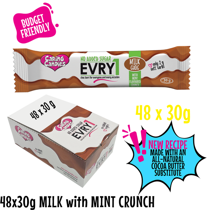 Bulk Box of Caring Candies sugar-free EVRY1 milk chocolate bar packaging with text highlighting features on a white background