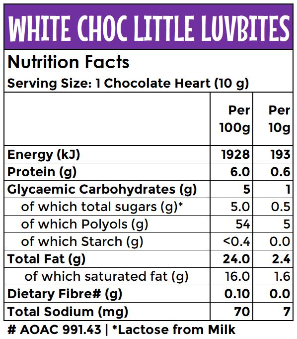 Nutritional information for caring candies sugar free white chocolate little luvbites showing energy, carbohydrates, fat, fibre and sodium