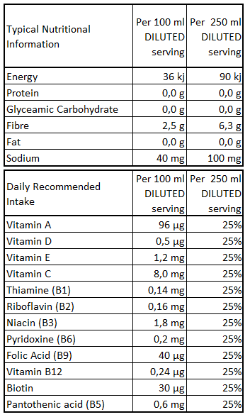 Drinks: Fibre Concentrate | FRUITS 1L