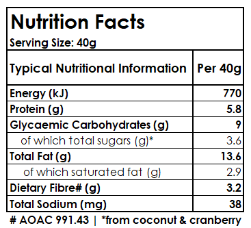 Nutrition Facts Table of Low Carb Gluten free Cranberry Rusks showing Energy, Protein, Carbs, Sugars, Fat, Fibre and Sodium