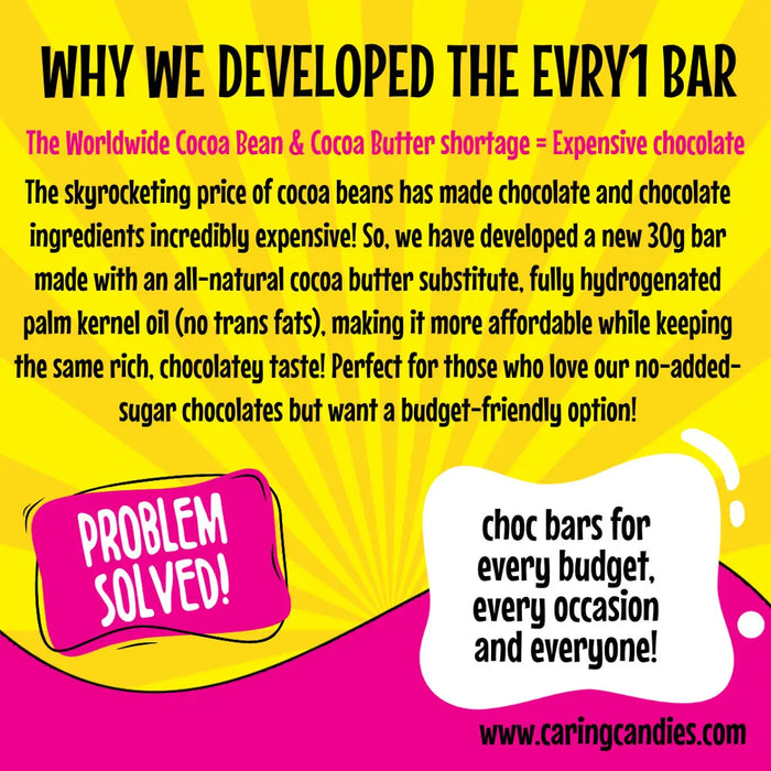 Advertisement for why caring candies made a budget-friendly sugarfree choc bar with explaining text about cocoa bean shortage and product development on a yellow and pink background.
