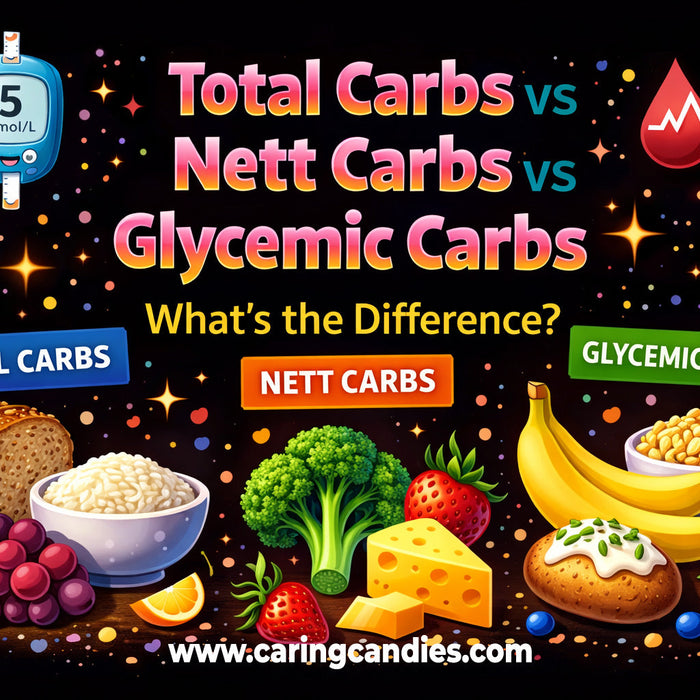 Total Carbs vs Nett Carbs vs Glycemic Carbs - What's the Difference