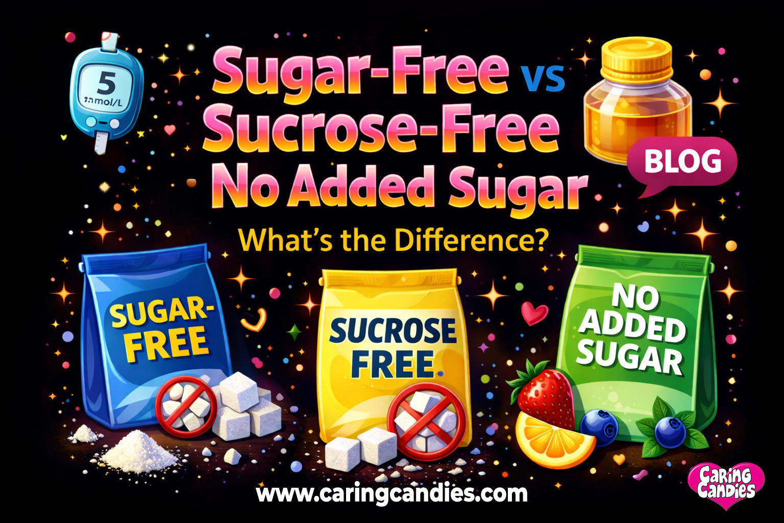 Sugar-Free vs Sucrose-Free vs No Added Sugar - What's the Difference?