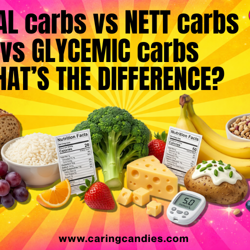 Total Carbs vs Nett Carbs vs Glycemic Carbs - What's the Difference
