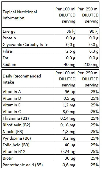 1L High Fibre Sugarfree Drink Cordial Concentrate Nutrition Facts Table