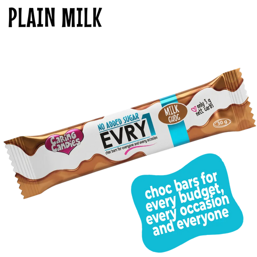 budget-friendly milk sugarfree chocolate bar caring candies showing no added sugar and only 3g nett carbs text