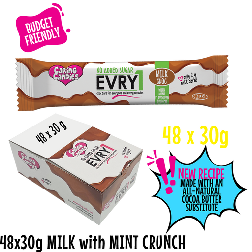 Bulk Box of Caring Candies sugar-free EVRY1 milk chocolate bar packaging with text highlighting features on a white background