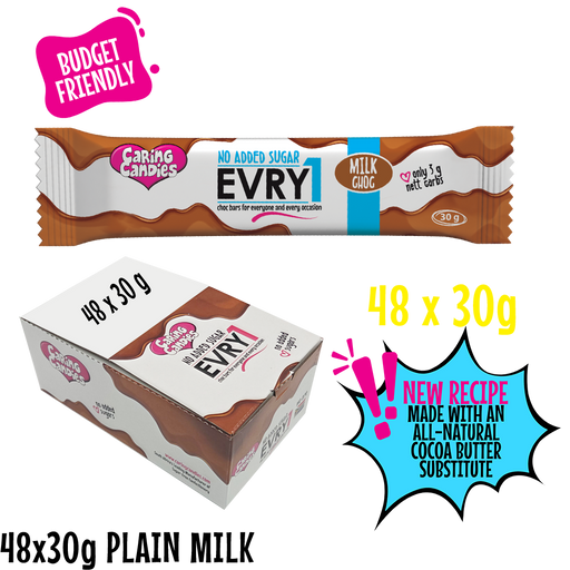 Bulk Box of Caring Candies sugar-free EVRY1 milk chocolate bar packaging with text highlighting features on a white background