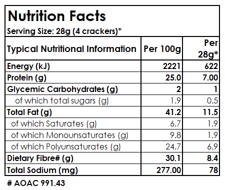 Low Carb Seed Cracker Lightly Salted 105g