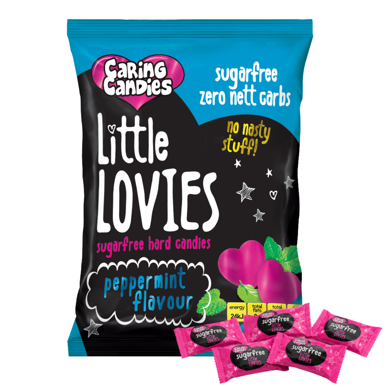 Sugar-Free, Gluten-Free, Keto and Banting Products | Caring Candies