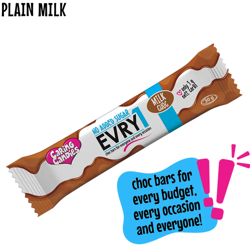 budget-friendly milk sugarfree chocolate bar caring candies showing no added sugar and only 3g nett carbs text