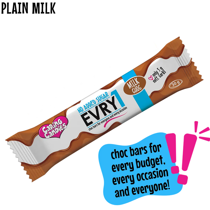 budget-friendly milk sugarfree chocolate bar caring candies showing no added sugar and only 3g nett carbs text