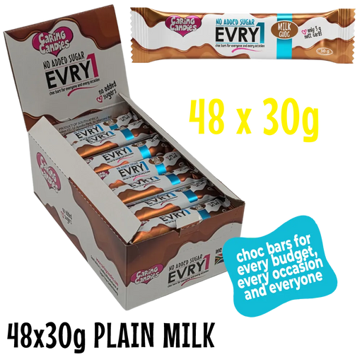 Box of EVRY1 chocolate bars with a single bar on top, labeled 48 x 30g plain milk.