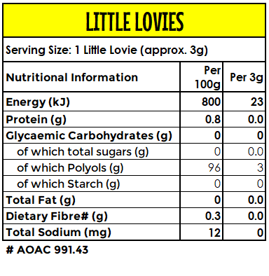 Candy: OFFCUTS/REJECTS 1kg