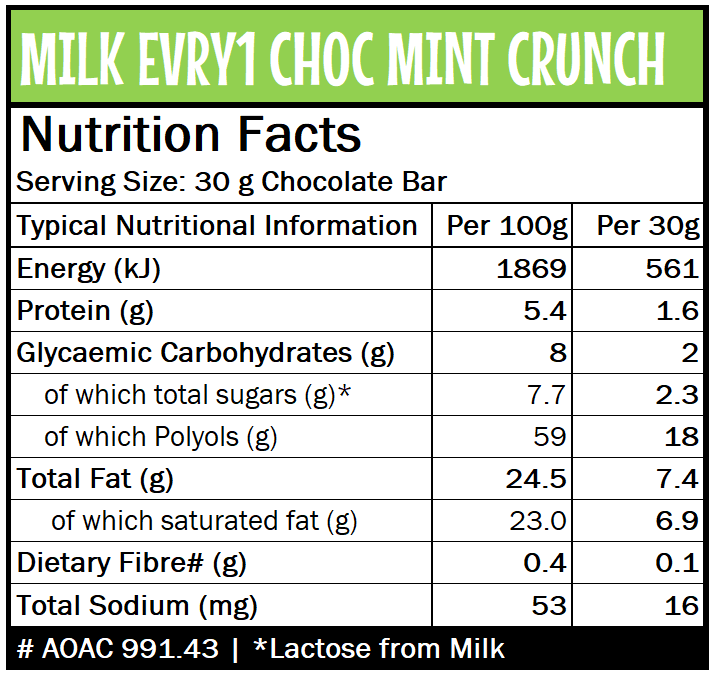 Caring Candies EVRY1 No Added Sugar Choc Bar | MILK + MINT CRUNCH | 30g