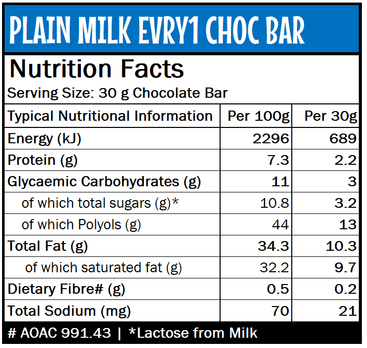 Caring Candies EVRY1 No Added Sugar Choc Bar | PLAIN MILK | 30g