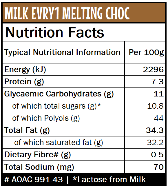 Caring Candies No Added Sugar Compound Melting Choc | MILK | 1.25kg