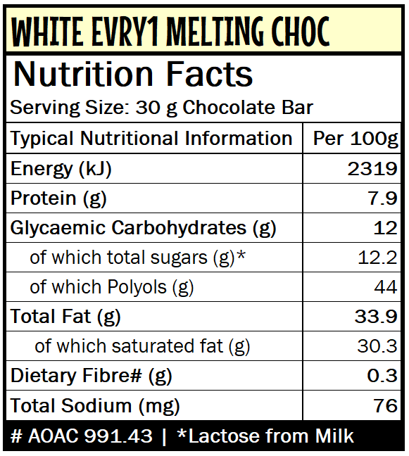 Caring Candies No Added Sugar Compound Melting Choc | WHITE | 1.25kg