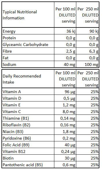 Drinks: Fibre Concentrate | BERRIES 1L