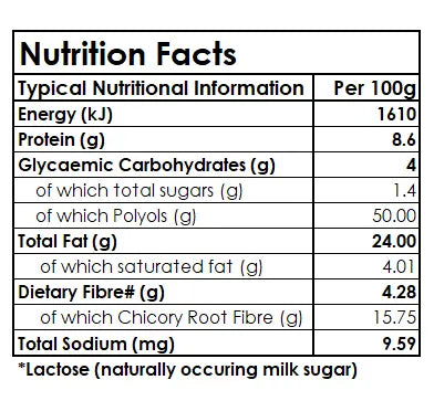 Nutrition facts label for Sugar free ALMOND BRITTLE by Forest Fairies | Banting, Dairyfree, Glutenfree, Halaal, Keto, Low Carb, Diabetics, Vegan