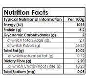 Nutrition facts label for a product with detailed nutritional information per 100g for Forest Fairies Zero Sugarfree Keto Almond Nougat