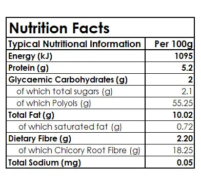Nutrition facts label for a product with detailed nutritional information per 100g for Forest Fairies Zero Sugarfree Keto Almond Nougat