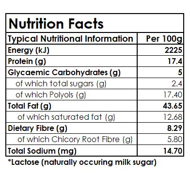 Nutrition facts label for Forest Fairies Zero Sugarfree Dark Chocolate Peanuts 