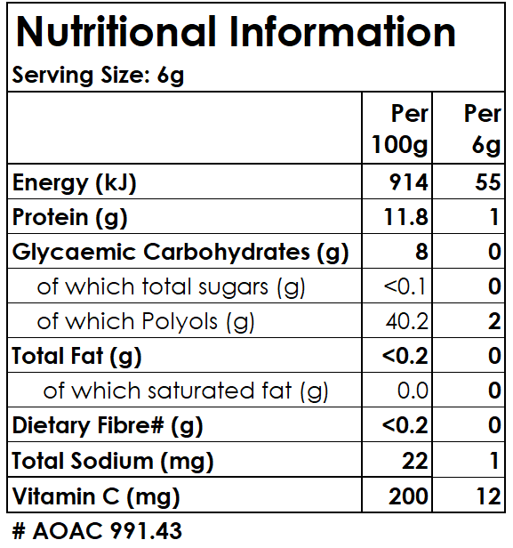 Nutritional information table for a food product with serving size, energy, protein, carbohydrates, and vitamins.
