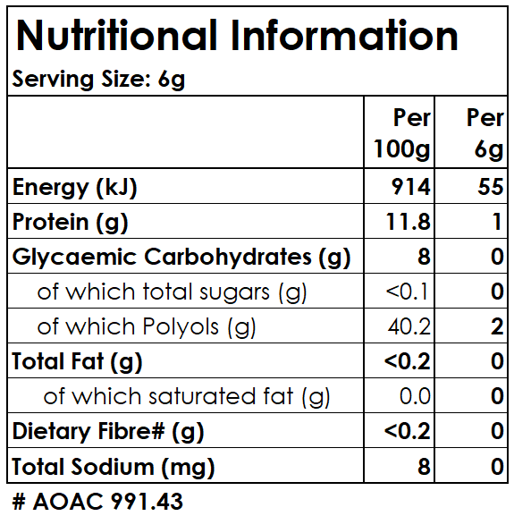 Nutritional information table for a product with serving size of 6g