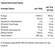 Nutritional values table for Baking premix package for glutenfree, sugarfree almond seed loaf with a picture of the loaf on a clear background showing energy, protein, carbohydrates, fat, fiber, and sodium per 100g and per 14g serving.