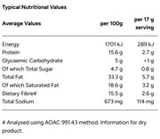 Nutritional values table for Sugarfree Glutenfree poppy seed muffin premix by Banting Boulevard | Banting, Dairyfree, Diabetic, Halaal, Keto, Vegan