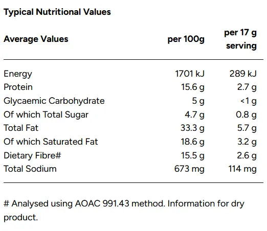 Nutritional values table for Sugarfree Glutenfree poppy seed muffin premix by Banting Boulevard | Banting, Dairyfree, Diabetic, Halaal, Keto, Vegan