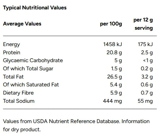 Sugarfree glutenfree chocolate brownie mix by Banting Boulevard | Banting, Dairyfree, Diabetic, Halaal, Keto, Vegan
