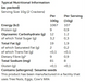 Nutritional information table for crackers including energy, protein, carbohydrates, fat, fiber, and sodium content.