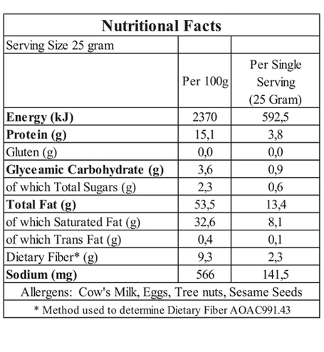 Nutritional facts table for a food product with serving size, energy, protein, and other details.