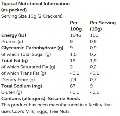 Gluten free zesty zucchini Seed Crackers from Gracious Bakers Nutritional Information