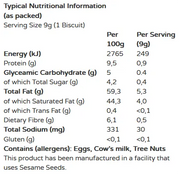 Sugarfree chocolate chip biscuits nutrition facts by Gracious Bakers. Glutenfree, Keto, Low Carb, Sugarfree, Suitable for Diabetics