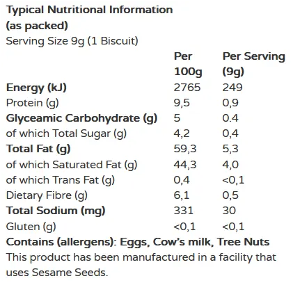 Sugarfree chocolate chip biscuits nutrition facts by Gracious Bakers. Glutenfree, Keto, Low Carb, Sugarfree, Suitable for Diabetics