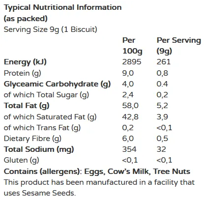 Nutritional information table for a product with serving size, energy, protein, carbohydrate, fat, fiber, sodium, and allergen details.
