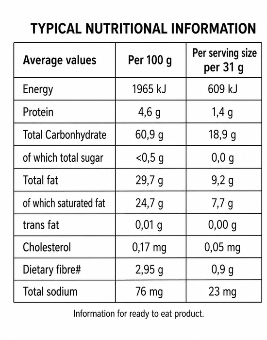 A black and white nutritional information table for a ready-to-eat product, showing average values per 100 g and per serving size per 31 g, including energy, protein, total carbohydrate, sugar, fat, cholesterol, dietary fibre, and sodium.