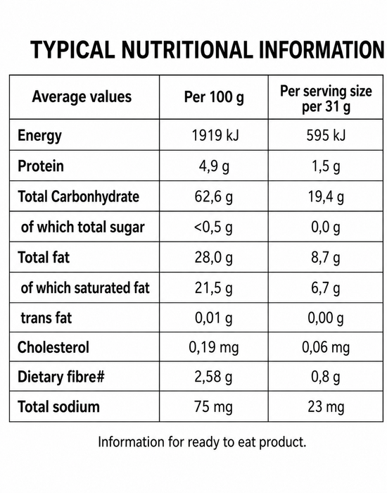 A black and white nutritional information label table showing average values per 100 g and per serving size (31 g) for a ready-to-eat product, with energy, protein, carbohydrates, sugar, fat, cholesterol, fibre, and sodium listed.