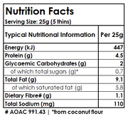 Nutrition Facts Table of Low Carb Cheddar Cheese Thins showing Energy, Protein, Carbs, Sugars, Fat, Fibre and Sodium