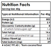 Nutrition Facts Table of Low Carb Glute free Chocolate Hazelnut Rusks showing Energy, Protein, Carbs, Sugars, Fat, Fibre and Sodium