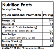 Nutrition Facts Table of Low Carb Gluten free Coconut Chocolate Chip Cookie Biscuit showing Energy, Protein, Carbs, Sugars, Fat, Fibre and Sodium