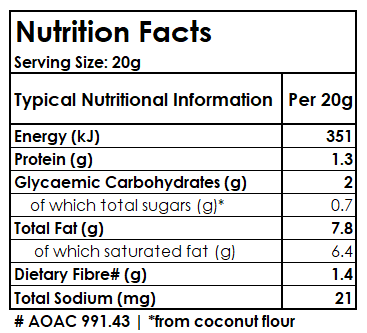 Nutrition Facts Table of Low Carb Gluten free Coconut Chocolate Chip Cookie Biscuit showing Energy, Protein, Carbs, Sugars, Fat, Fibre and Sodium