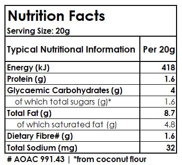 Nutrition Facts Table of Low Carb Gluten free Chocolate Coconut Creams showing Energy, Protein, Carbs, Sugars, Fat, Fibre and Sodium