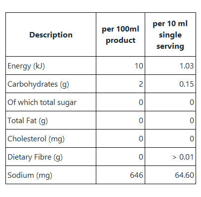 Sauce: SOY-style 250ml