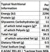 Nutritional information table for a food product per 100g