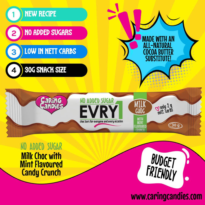 benefits of caring candies budget-friendly sugar-free compound chocolate bar