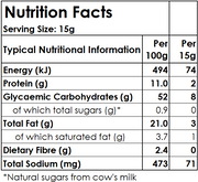 Nutrition facts label for a food product with serving size and per 100g and per 15g breakdown.